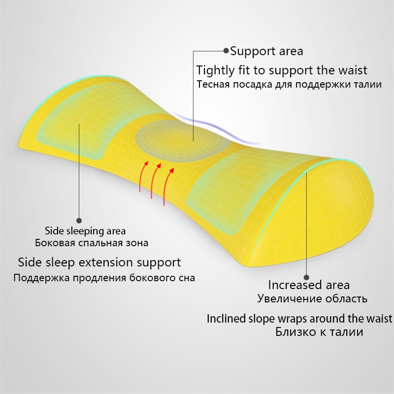 Memory Foam Zwangerschap Kussen Vrouwen Zwangere Body Ondersteuning Taille Kussen Orthopedische Side Sleeper Back Massage Kussen Beddengoed Slaap