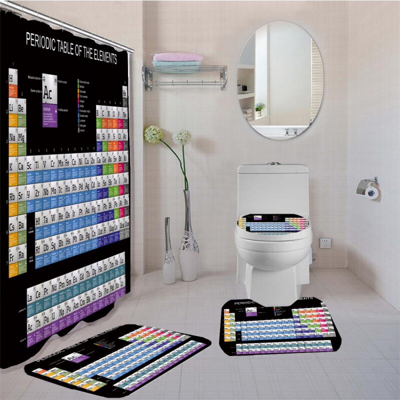 Chemische Periodiek Systeem Der Elementen 4 Stuk B... Grandado