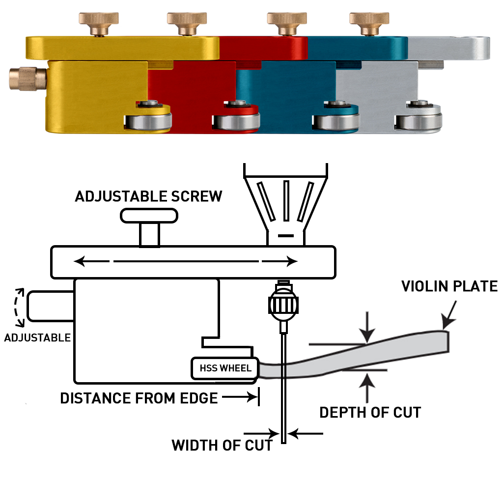 Lommi Viool Purfling Groover Jig 4 Kleuren Optionele Rvs Edge Klankgat Router Guide Tool Viool Maken Luthier Tool