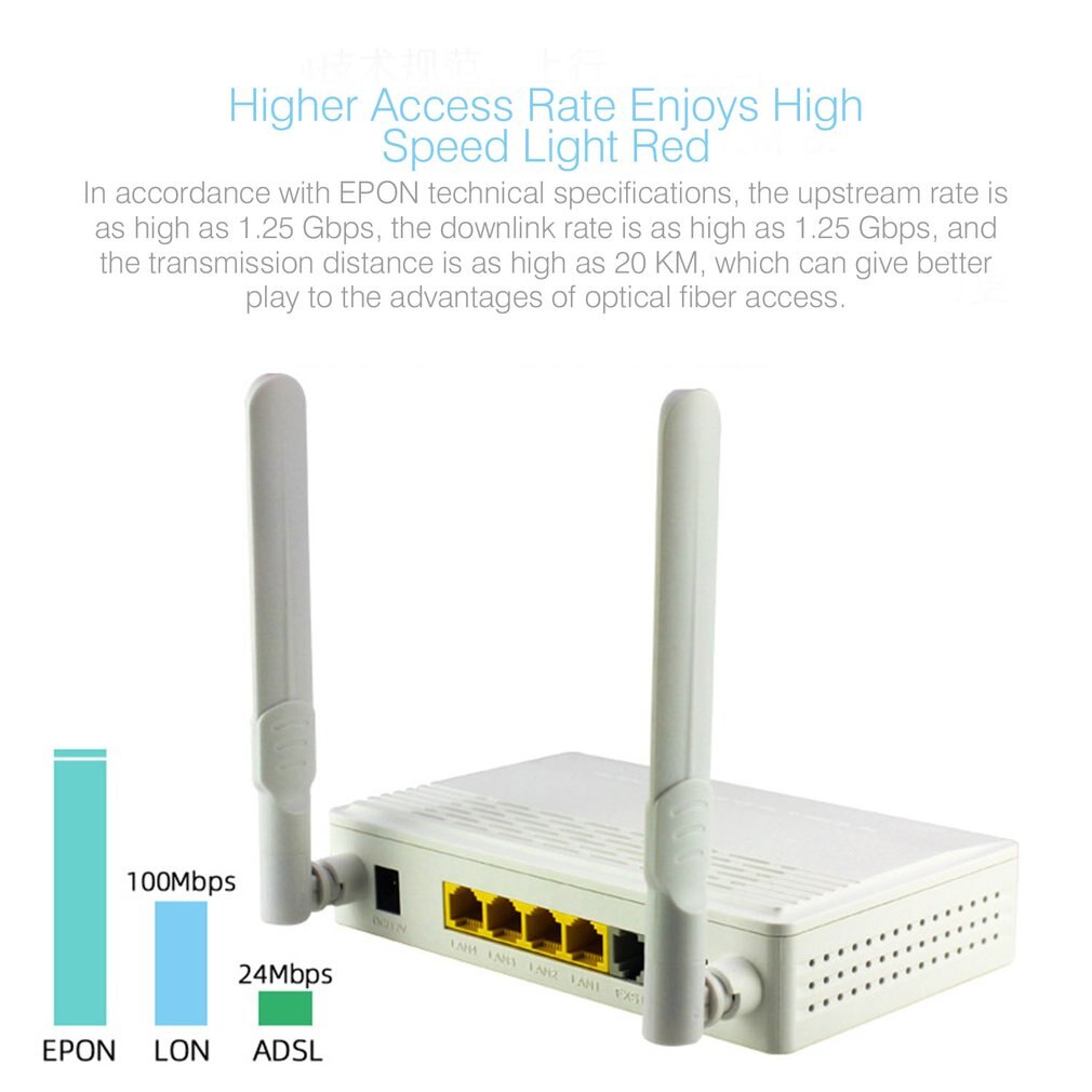 Vier-Poort Epon Onu Terminal Met 1G3F + Wifi Toepassing Op Ftth-Modus Mini Glasvezel Modem Router Firmware eu Plus