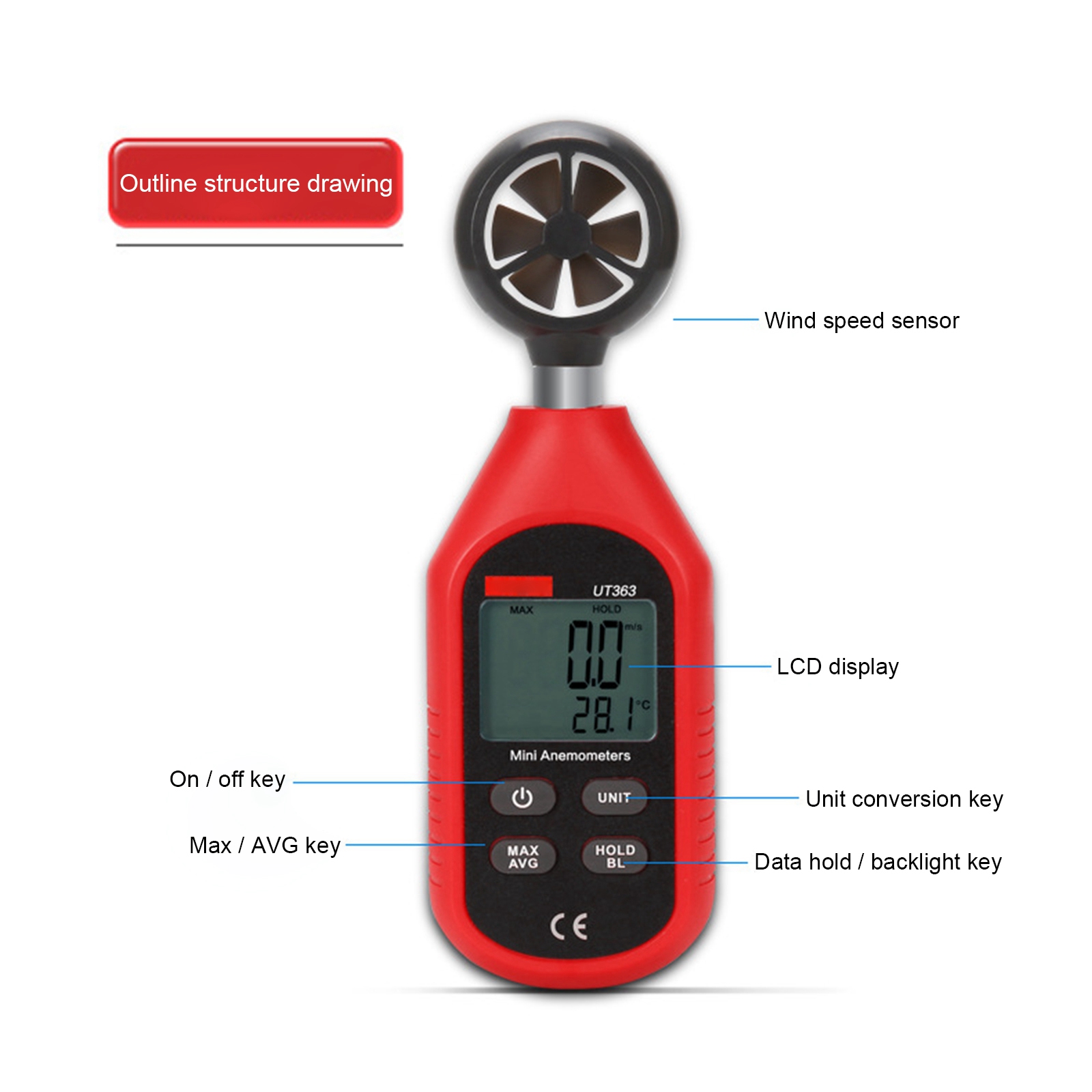UT363 Handheld Anemometer Digital Anemometer Measuring Air Conditioning Outdoor Wind Speed Temperature Volume Tester