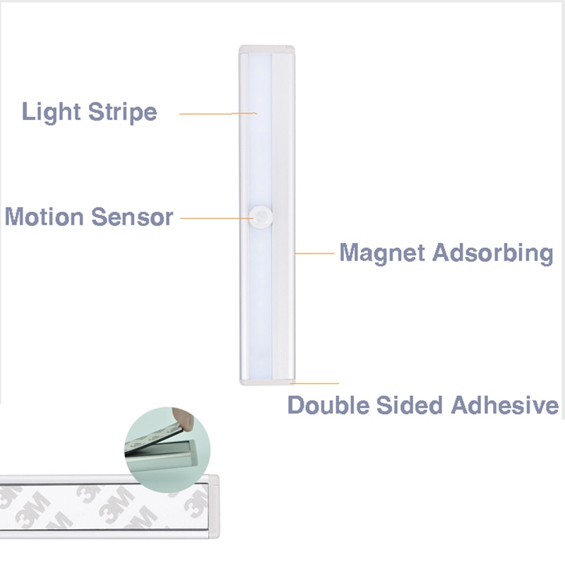 10 LED Motion Sensor Under Cabinet Light Bar Closet Home Bedroom Counter Lamp Warm White/ Cool White Choose