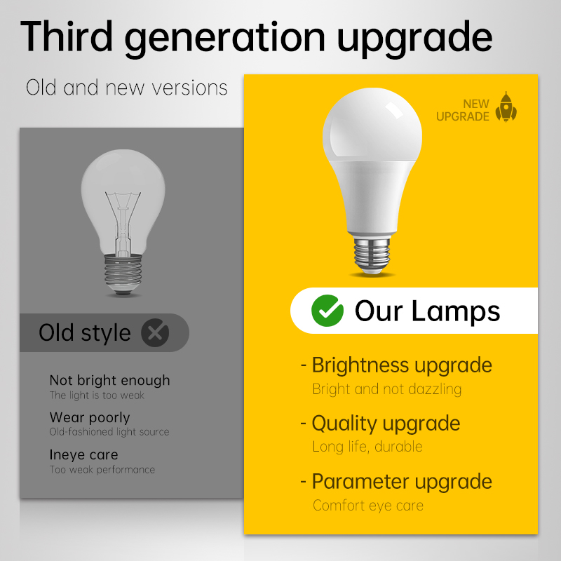 Belysning led-lampa 5w 7w 9w 12w 15w 18w 220v energibesparande glödlampor för hem sovrum trappa gångväg restaurang