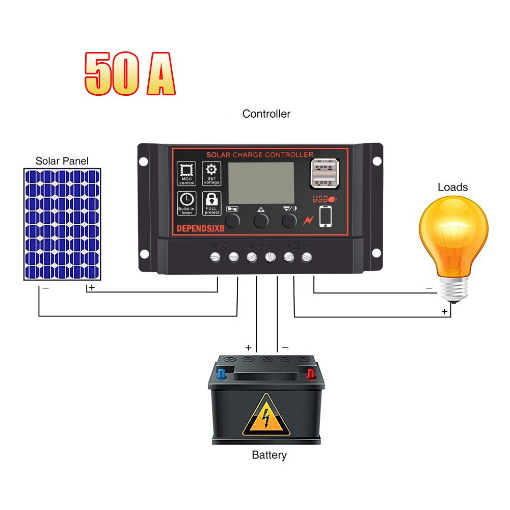 Photovoltaic Solar Controller For DEPENDSJXB Anti-thunder Protection Waterproof LCD Street Light Solar Charge Controller: 10A