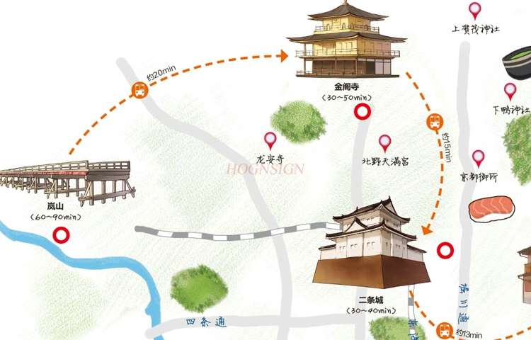 Kyoto Travel Map Kyoto Attractions Map Japan with Traffic Routes Subway Real Experience Experience Chinese and English