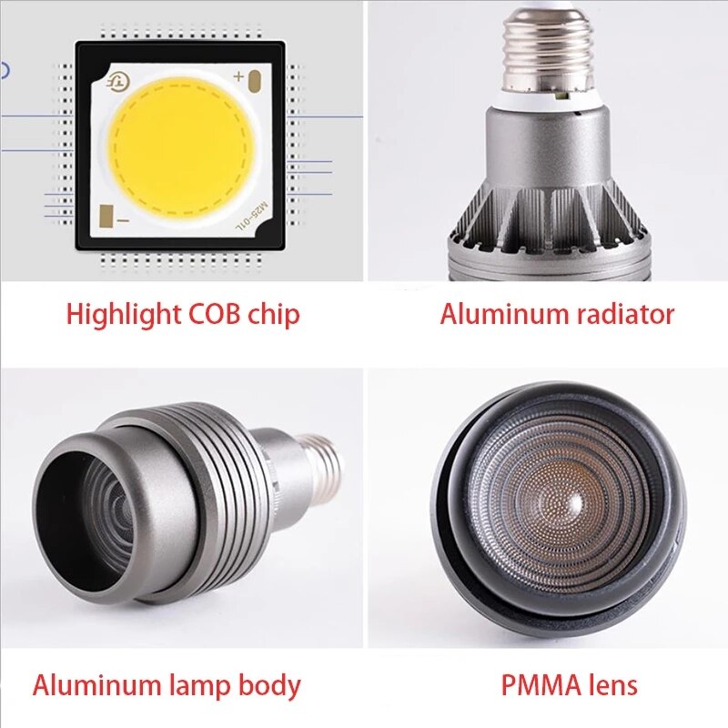 Focusing LED Spotlight 110V 220V Bulb E27 Screw Zoom Spotlights Warm Light Neutral light Room Mural Restaurant lighting