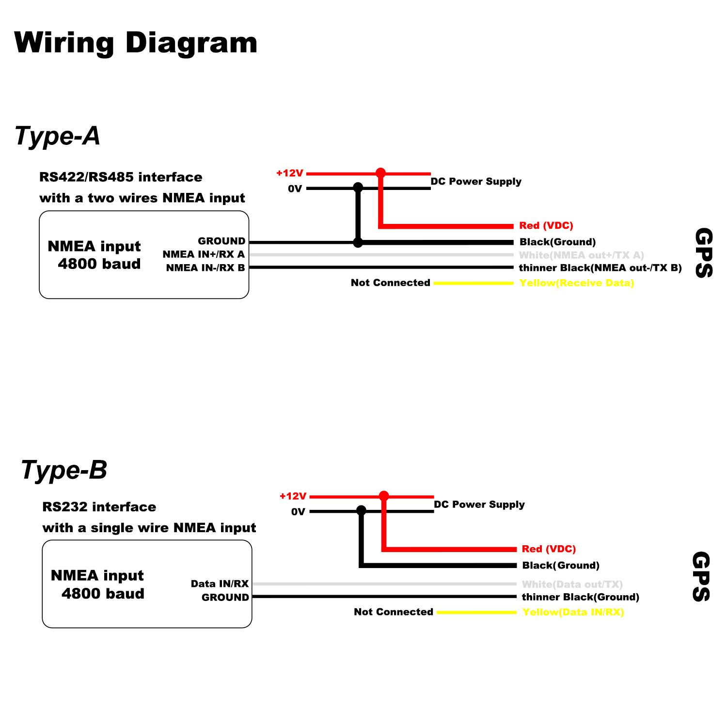 Quescan  r70l rs232 gps-empfängerantenne 12v Marine nmea 0183 gps 4800 Baud 12v 24v weitbereichsspannung
