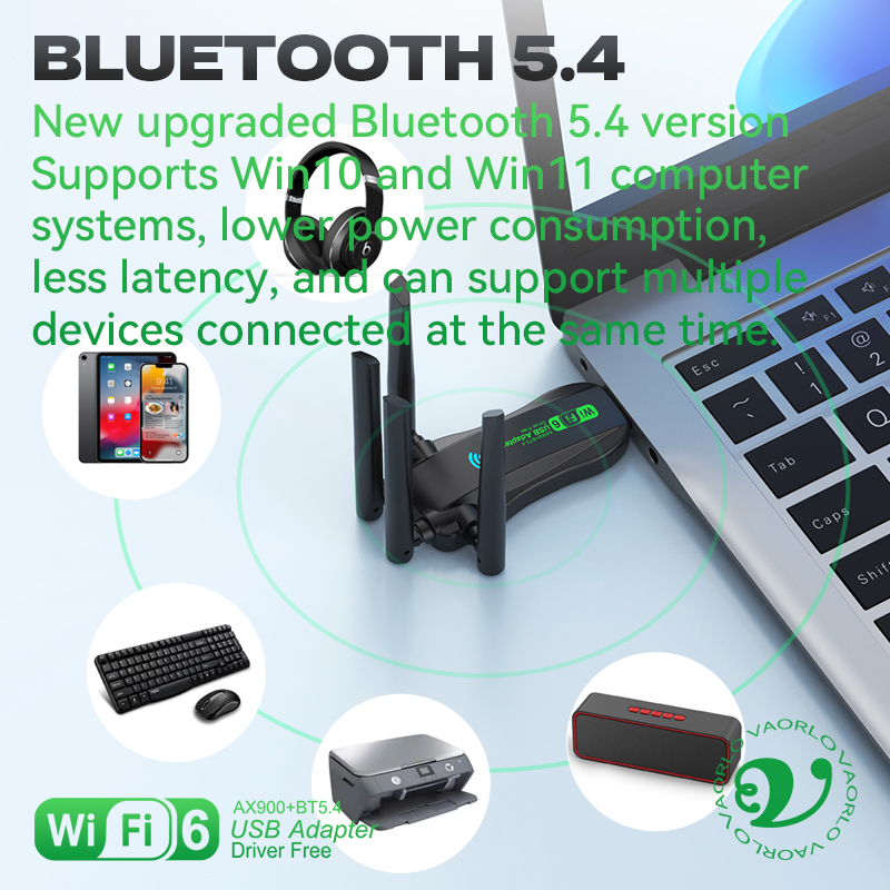 Wifi6 ax900 usb wifi bluetooth 5.4 adaptador sem fio banda dupla 2.4g + 5ghz 4 antenas 900mbps receptor de placa de rede para win 10/11