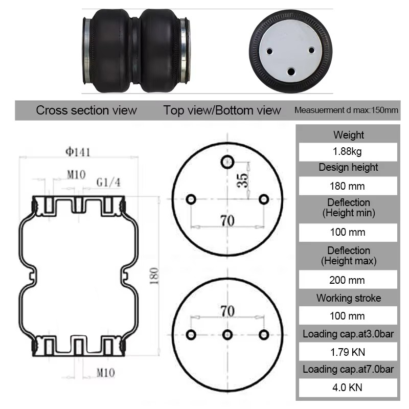 2E6X2 zawieszenie pneumatyczne podwójny gumowy resor pneumatyczny/poduszka powietrzna amortyzator