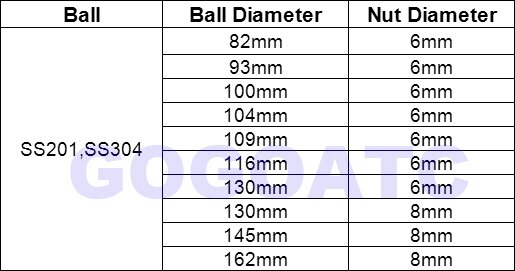 GOGO ATC SS 201 304 schweben ventil Ball 82mm/93mm/100mm/104 /109/116/130/145/162mm edelstahl Ball reparatur teile