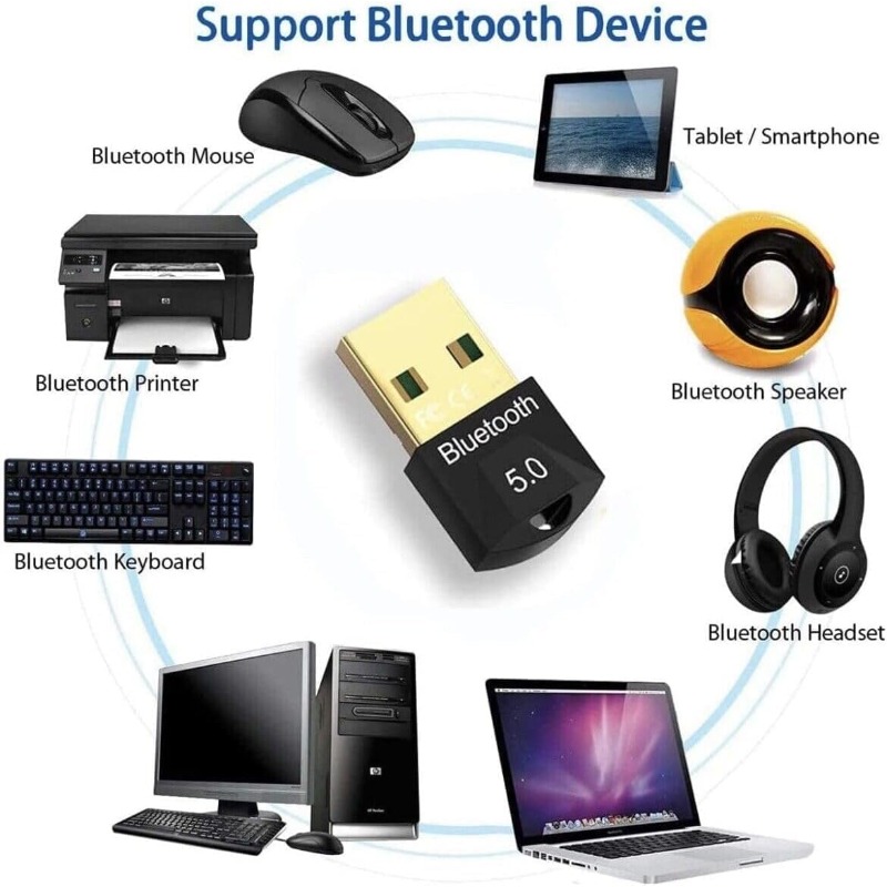 Wireless Bluetooth 5.3 Adapter USB Bluetooth 5.0 Dongle Adapter for PC Laptop Wireless Speaker Audio Receiver USB Transmitter