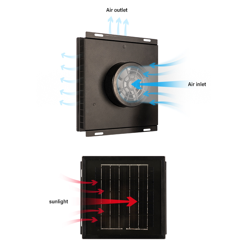 Ventilador de techo de ventilación de energía Solar, Extractor de aire para caravanas, coche, barco, RV, casa verde