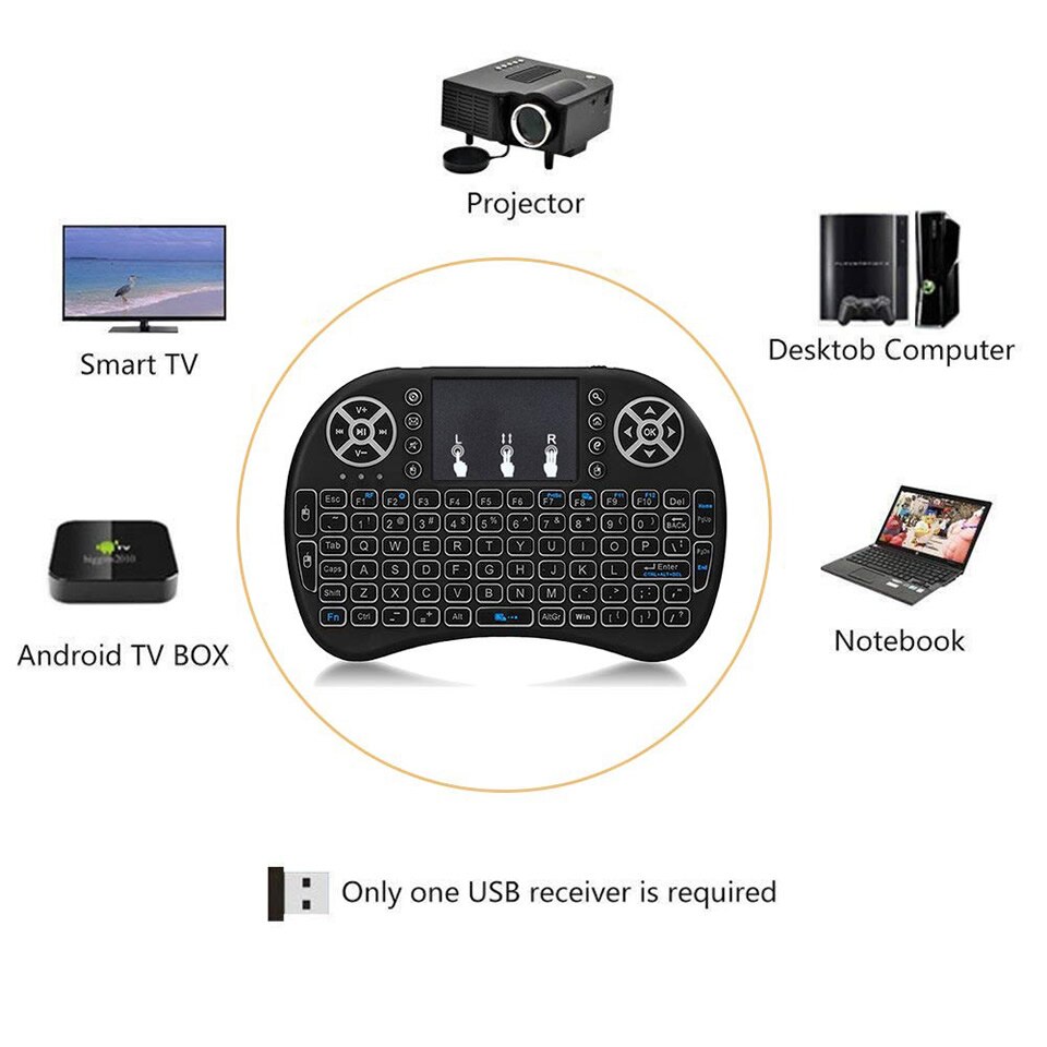 3 Colors Backlit i8 Mini Wireless Keyboard 2.4ghz English rainbow Air Mouse with Touchpad Remote Control Android TV Box