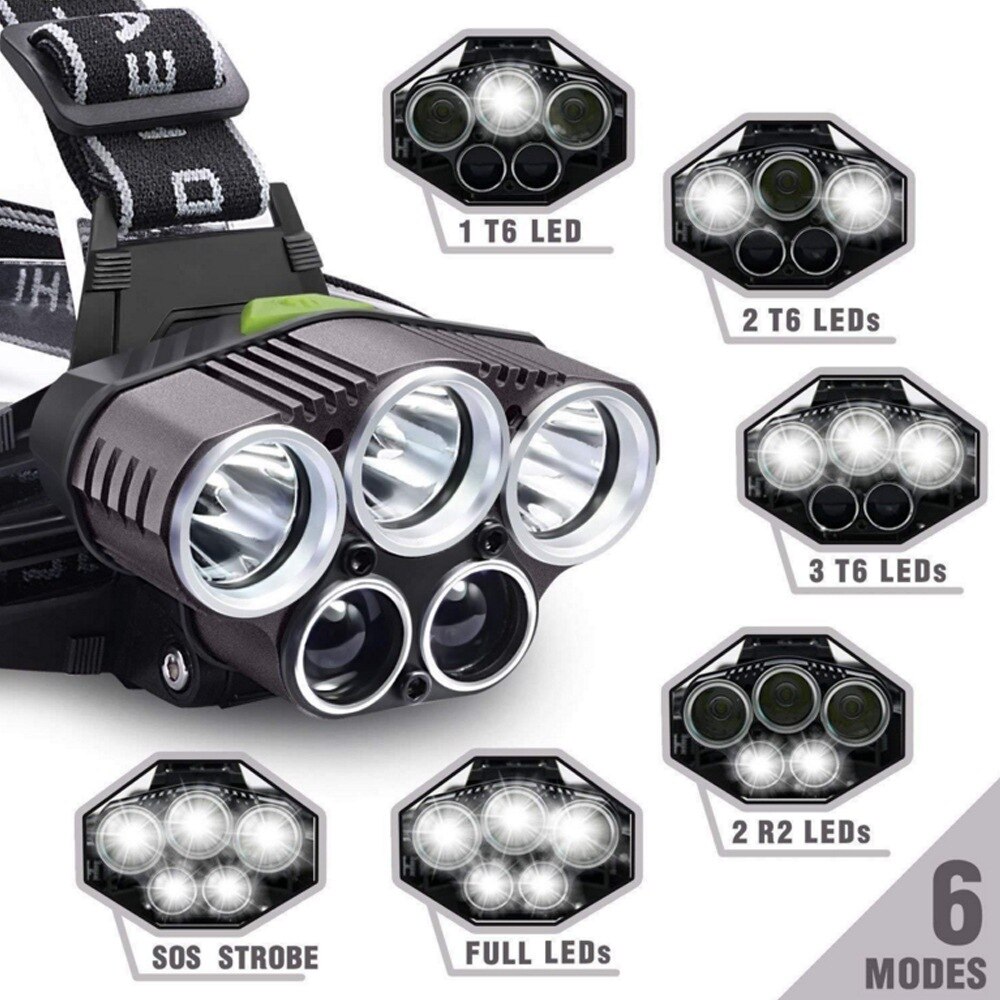 Linterna frontal recargable por USB para exteriores, luz LED de 250000LM 5X T6, 5 modos, iluminación para la cabeza