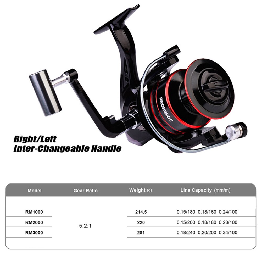 Metal Spinning Fishing Reel Fishing Tackle Tools Long Casting Sea Fishing Wheel Outdoor Portable Easy Fishing Carrying