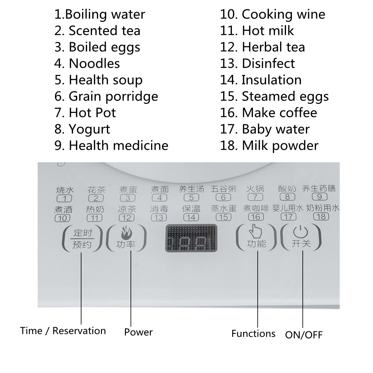 1.8L Multifunctionele Elektrische Glas Ketel Gezonde Kachel Fornuis Water Kokend Thee Pap Soep Stoven Warmte Isolatie Waterkoker