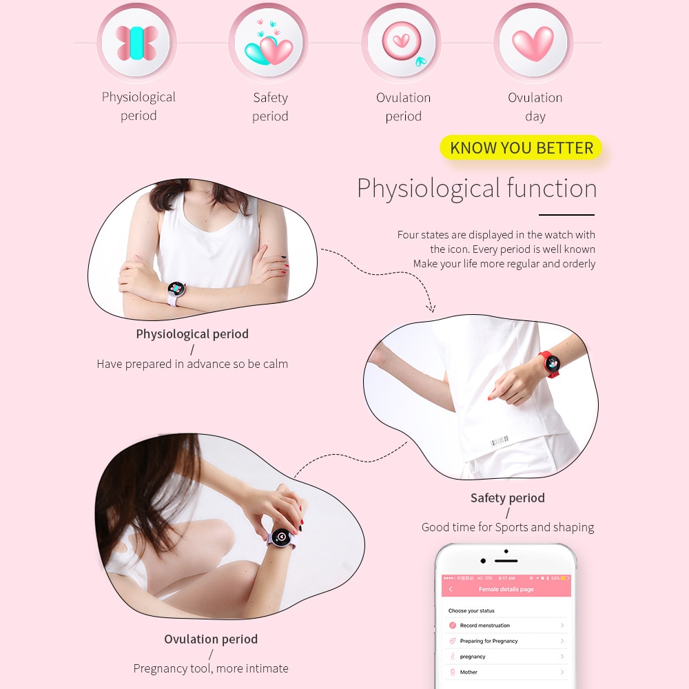 SKMEI Women's Smartwatch - Heart Rate & Period Tracker, Waterproof, PU Band, 450+ mAh Battery