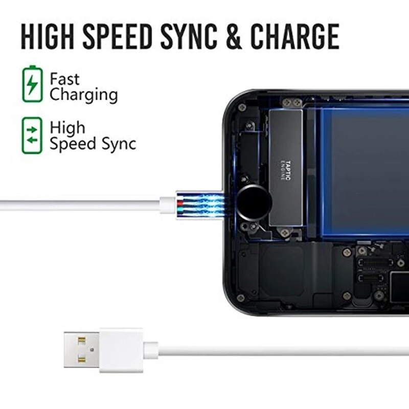 Câble de recharge en TPE pour iPhone, cordon de recharge pour iPhone 13, 12, Pro, 6, 7, 8 Plus, 11 Pro, XS Max, X, XR, SE, 5s, 5C, 5, ipad mini air 2, synchronisation de données, 1M