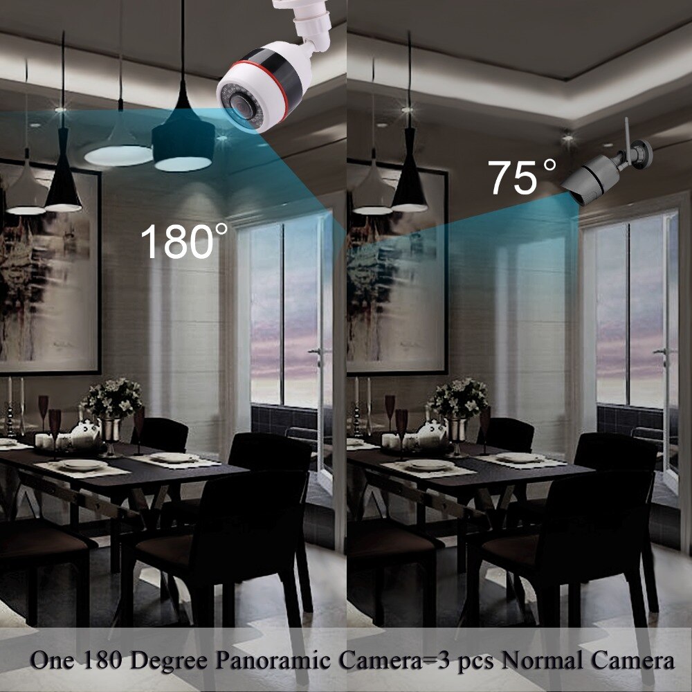 Hamrolte 720P/960P/1080P 5MP 1.7MM Fisheye Lens 180Degree Panoramic AHD Camera Night Vision Waterproof Outdoor Bullet Camera