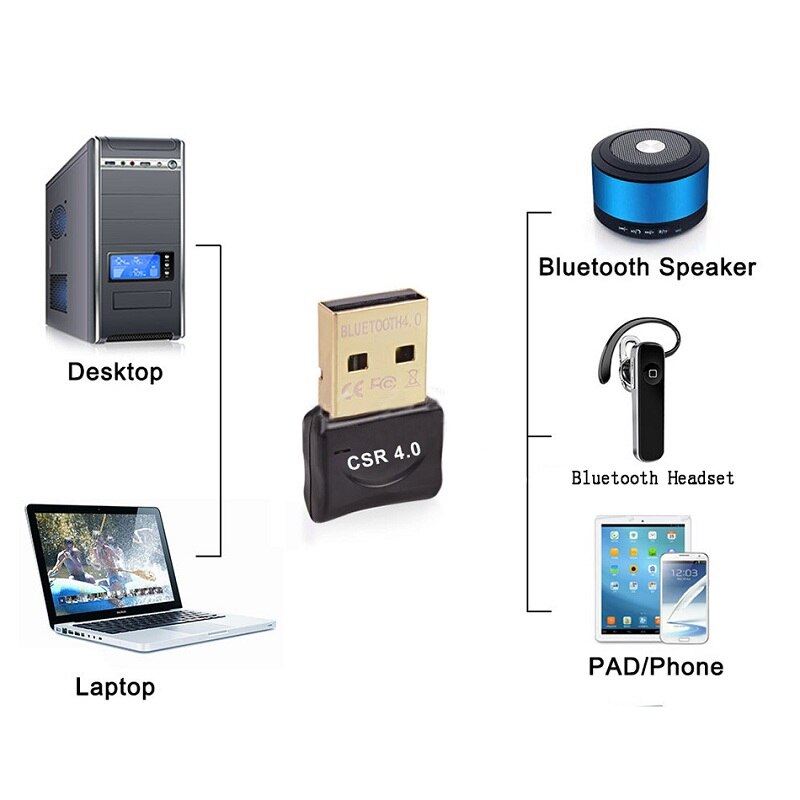 Creacube USB Bluetooth adaptateur 4.0 faible consommation d'énergie Micro adaptateur Bluetooth Dongle récepteur transfert sans fil pour ordinateur portable ordinateur de bureau