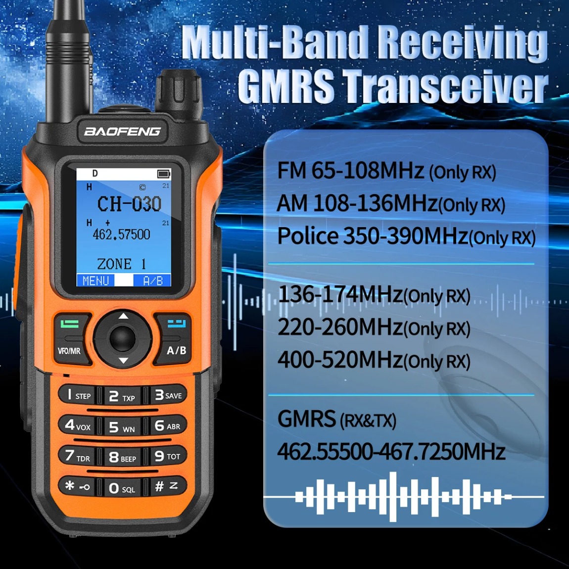 Baofeng GM-21 Walkie Talkie GMRS Transceiver Bluetooth Wireless Programing Multi-Band Receiving AM FM Type-c Charger Radio