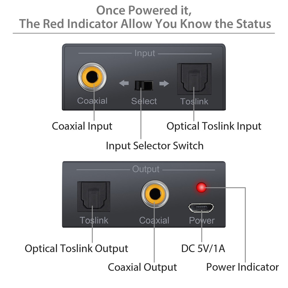 Proster Bi-Directionele Spdif & Coaxiale Converter 192 Khz Digitale Audio Converter Spdif Coax En Toslink Optische Splitter