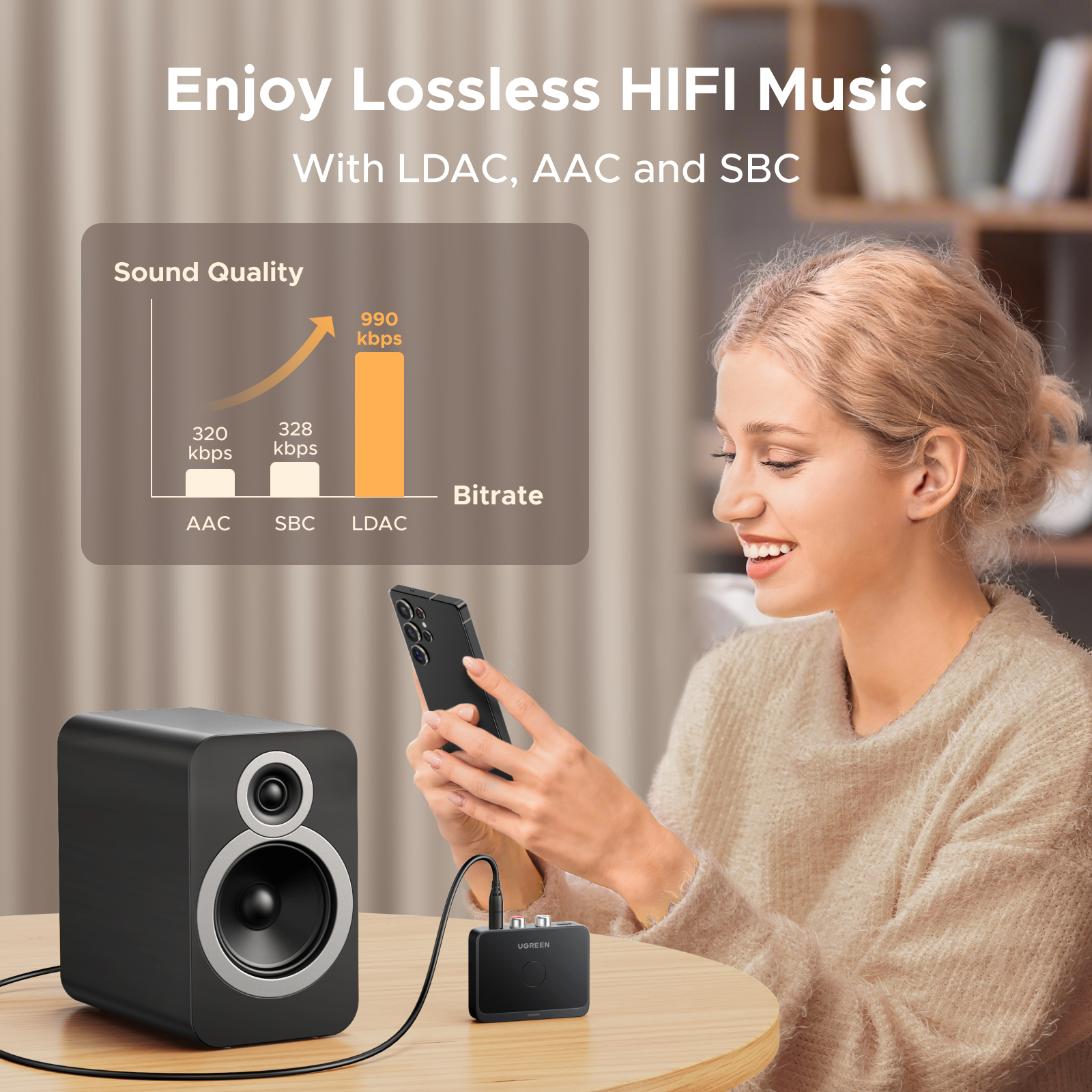 Ugreen aux receptor bluetooth ldac aac hi-fi 3.5mm jack 2rca rca áudio bluetooth 6.0 adaptador receptores 15h para carro alto-falante pc