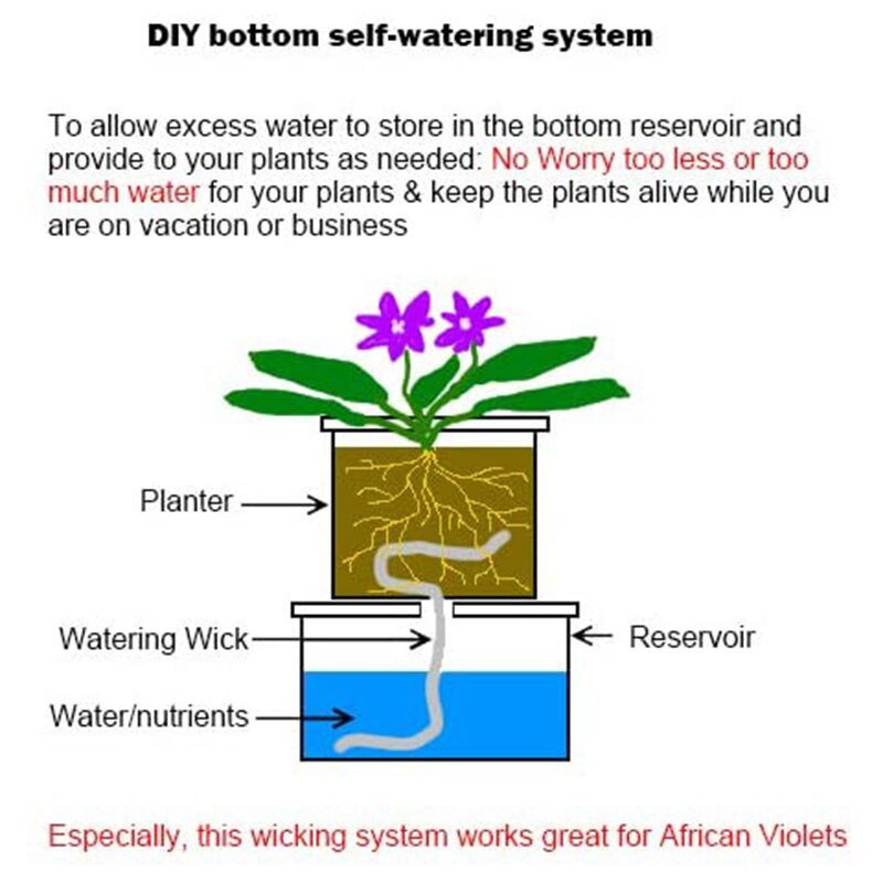 Self Watering Capillary Wick Cord Vacation Plant Sitter DIY Self-Watering Planter Pot Automatic Water Wicking Hydroponic