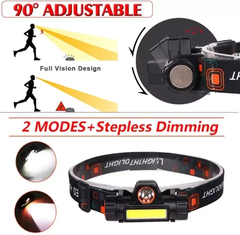 Bærbar mini kraftfuld led-pandelampe xpe+cob usb genopladelig jagtpandelampe vandtæt pandelampe med magnetisk hale