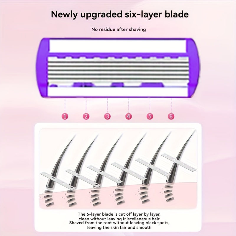 Maquinilla de afeitar con cuchilla de 6 capas para mujer: afeitado suave y indoloro para piernas y axilas | Herramienta de depilación manual de acero inoxidable