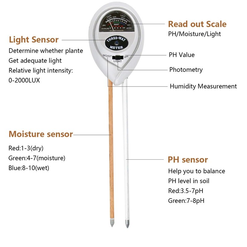 Bodemvochtmeter-3 In 1 Bodem Test Kit Tuingereedschap Voor Ph, Licht & Vocht, plant Tester Voor Thuis, Boerderij, Gazon, Indoor &