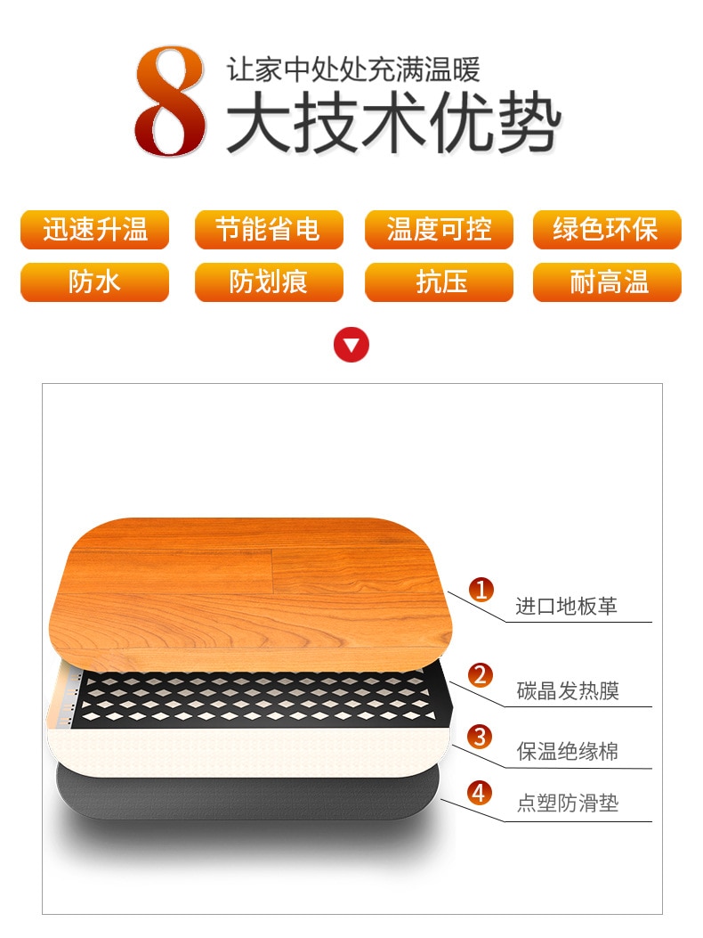 Alfombrilla calefactora eléctrica para el hogar y la Oficina, calentador de pies , de cuero, para invierno, LY-1