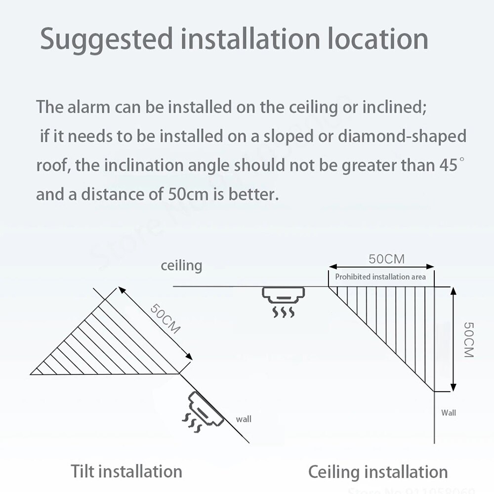 Tuya WiFi Smoke Alarm Fire Protection Smoke Detector Smokehouse Combination Fire Alarm Home Security System Firefighters