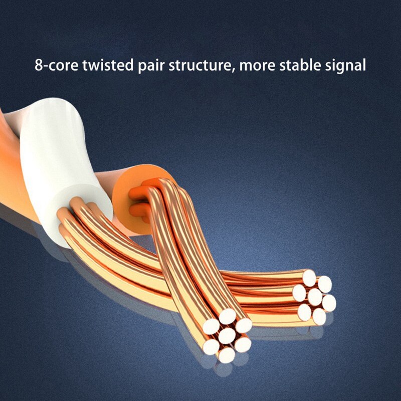 Cat8 Ethernet Cable 40Gbps Compatible Cat6e Anti Shielding 26AWG Gold Plated RJ45 Connector For Router Switch