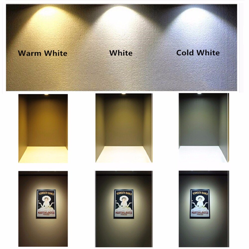12V-24V Led Spotlight Cabinet Mini Spot Light IP65 Waterproof 1W 3W Recessed Down Light Cold Warm White Cupboard Showcase Use JJ