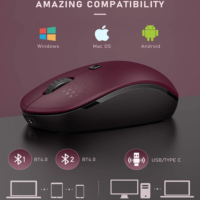 SeenDa Wireless Bluetooth Mouse 3-Mode Rechargeable Wireless Mouse Multi-Device Silent Cordless Mouse for PC Smart TV MacBook