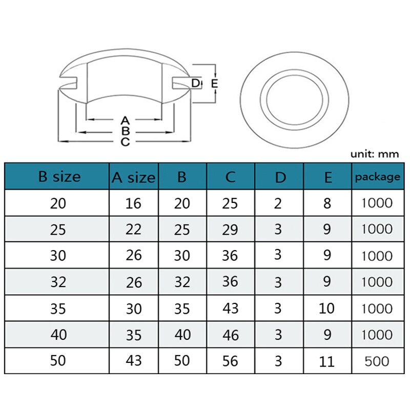 20/25/30/32/35/40/50mm indvendige diameter kabelforbindelser gummibøsninger pakning ring ledning beskyttelsessløjfe