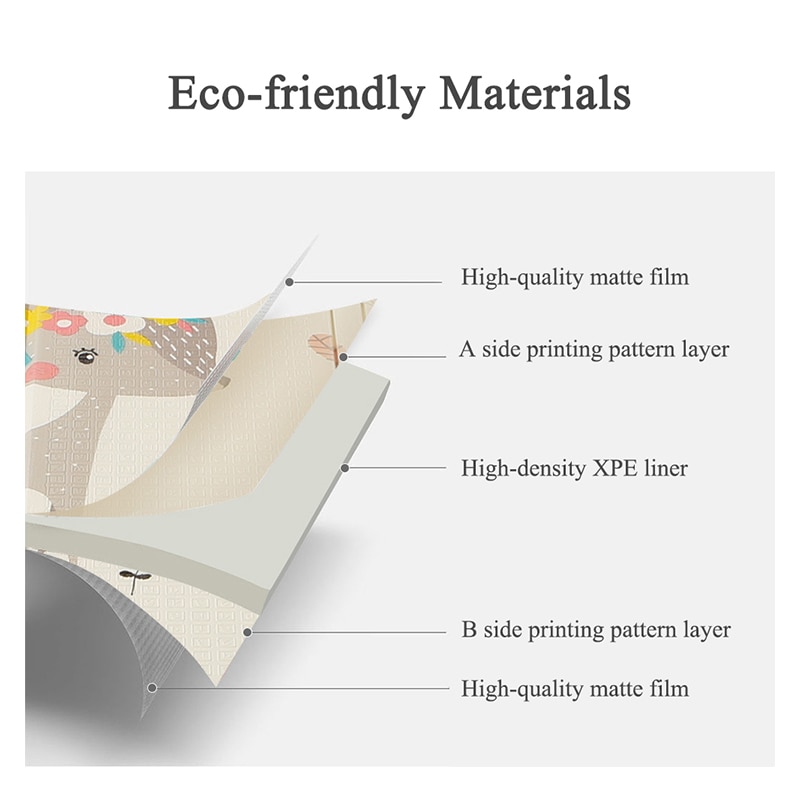 Alfombra para juegos de bebés Babyinner de 200x180cm, alfombrilla Reversible plegable para gatear, alfombrillas de espuma gruesa XPE, alfombrillas antideslizantes para juegos, alfombra para niños