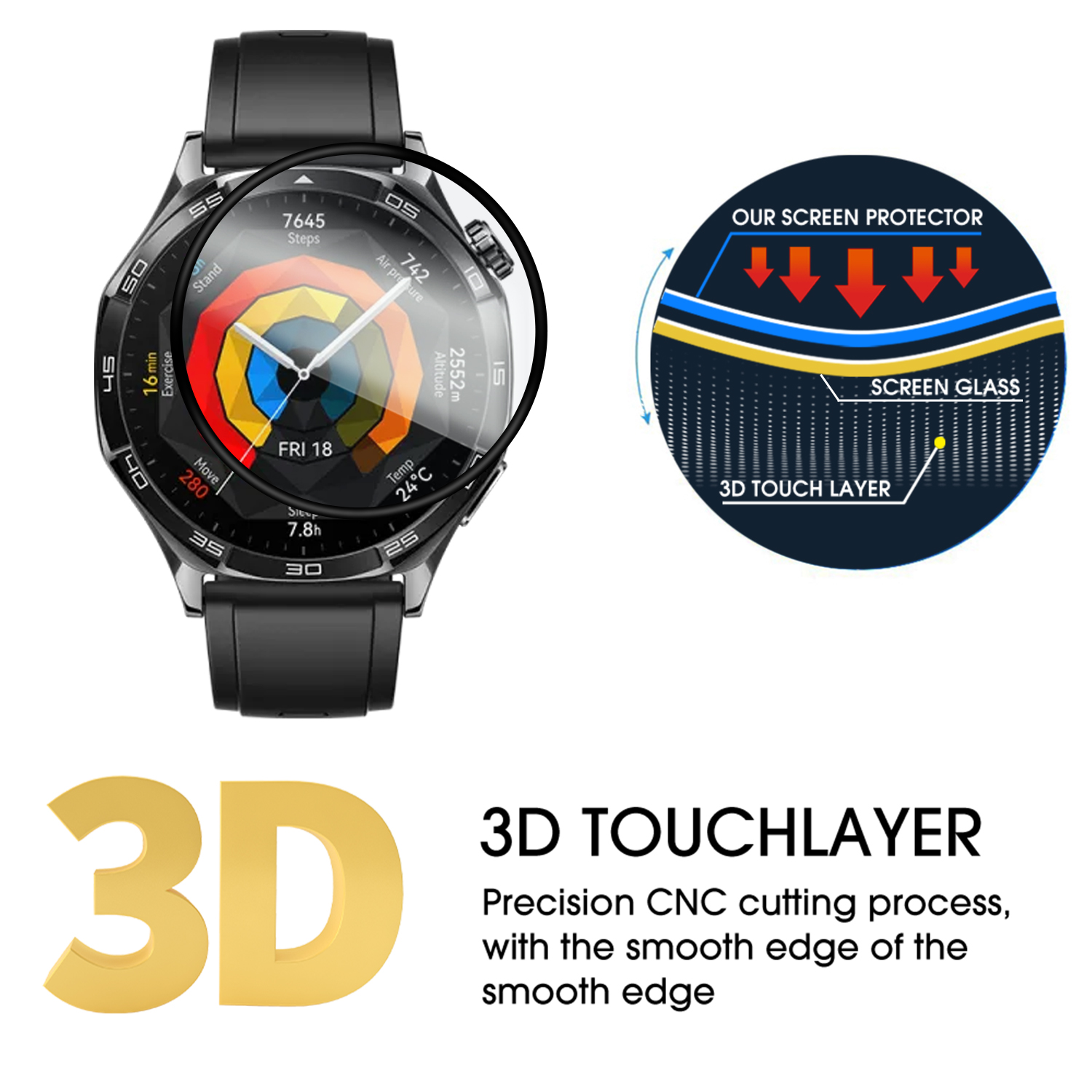 1-5Pcs Screen Protector for Huawei Watch GT4/GT5 41mm 46mm Smartwatch Soft Protective Film for Huawei Watch GT5 Not Glass Cover