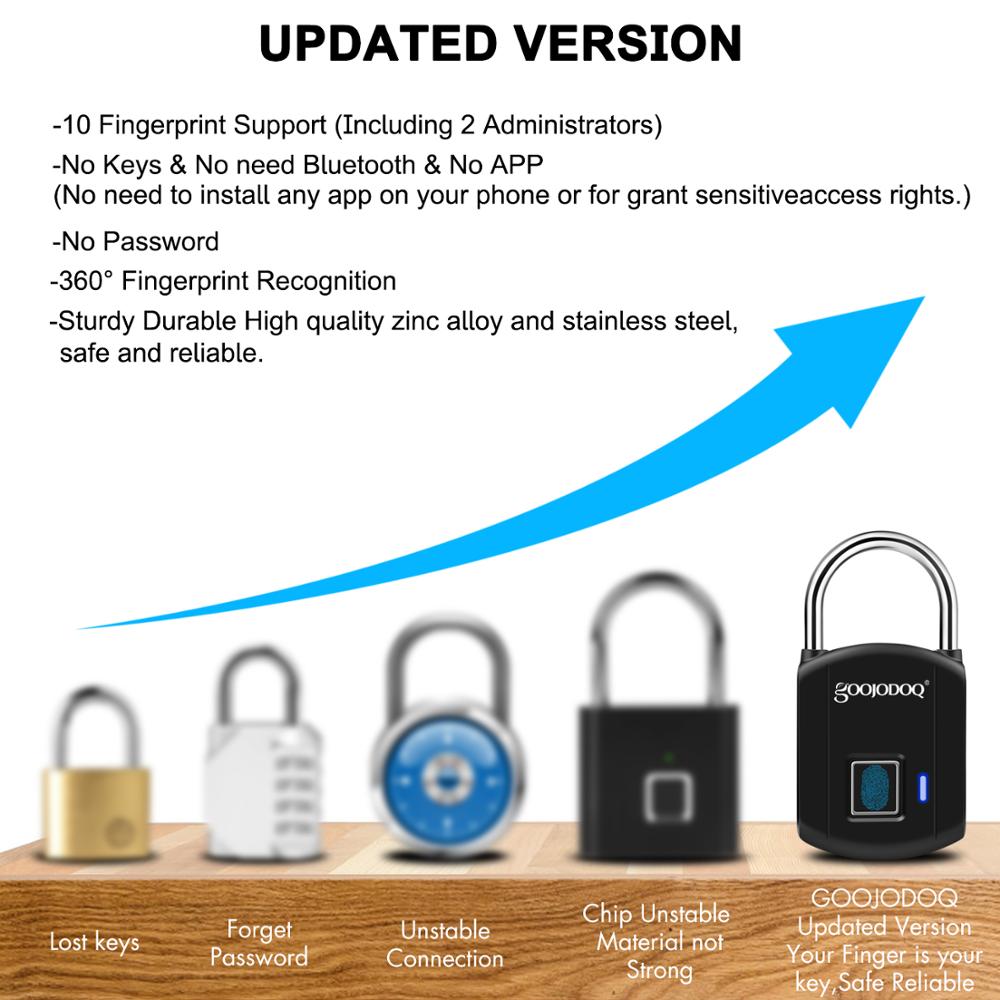 Goojodoq Smart Vingerafdruk Slot Usb Charge Hangslot Metalen Beveiliging Keyless Oplaadbare Elektrische Deurslot Voor Rugzak Bagage