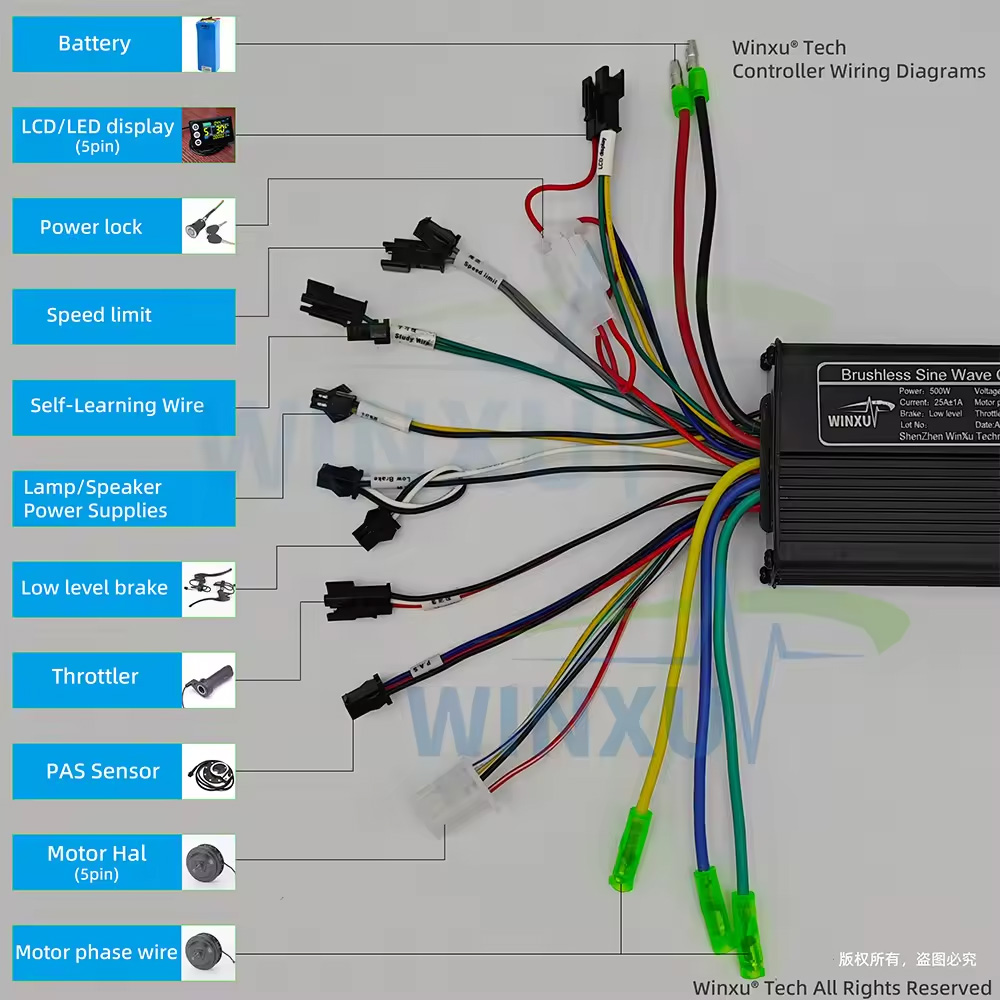 36V 48V 52V 60V 500W 750W 25A E-bike Borstelloze Motor Sinusgolf Controller S866 LCD PAS Kit UART No2 Voor Elektrische Fiets Scooter
