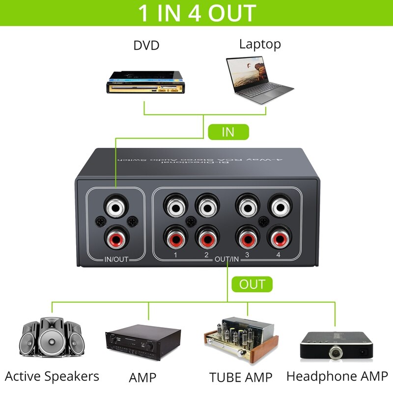 4 Way Bi-Directional RCA Stereo Audio Switch 1 in 4 Out or 4 in 1 Out L/R Jack Sound Channel RCA Audio Switcher Selector