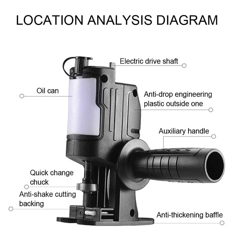 Reciprocating Saw Set Portable Multifunctional Electric Drill Chainsaw Safe Woodworking Tools for Wood and Metal Cutting
