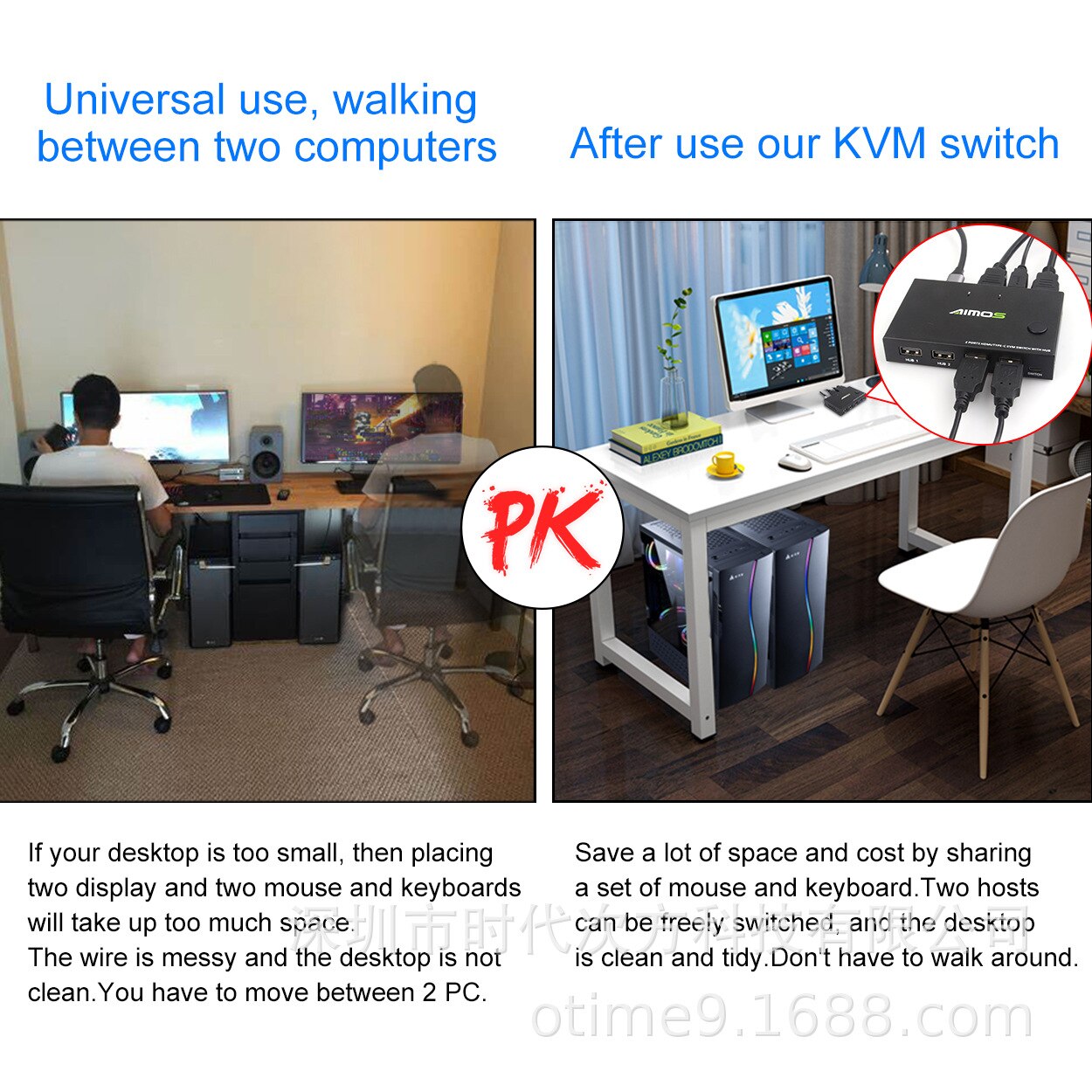 KVM Switcher 4K 2 in 1 out KVM Switcher Keyboard Mouse USB Shared Display Synchronization Controller USB KVM Switch