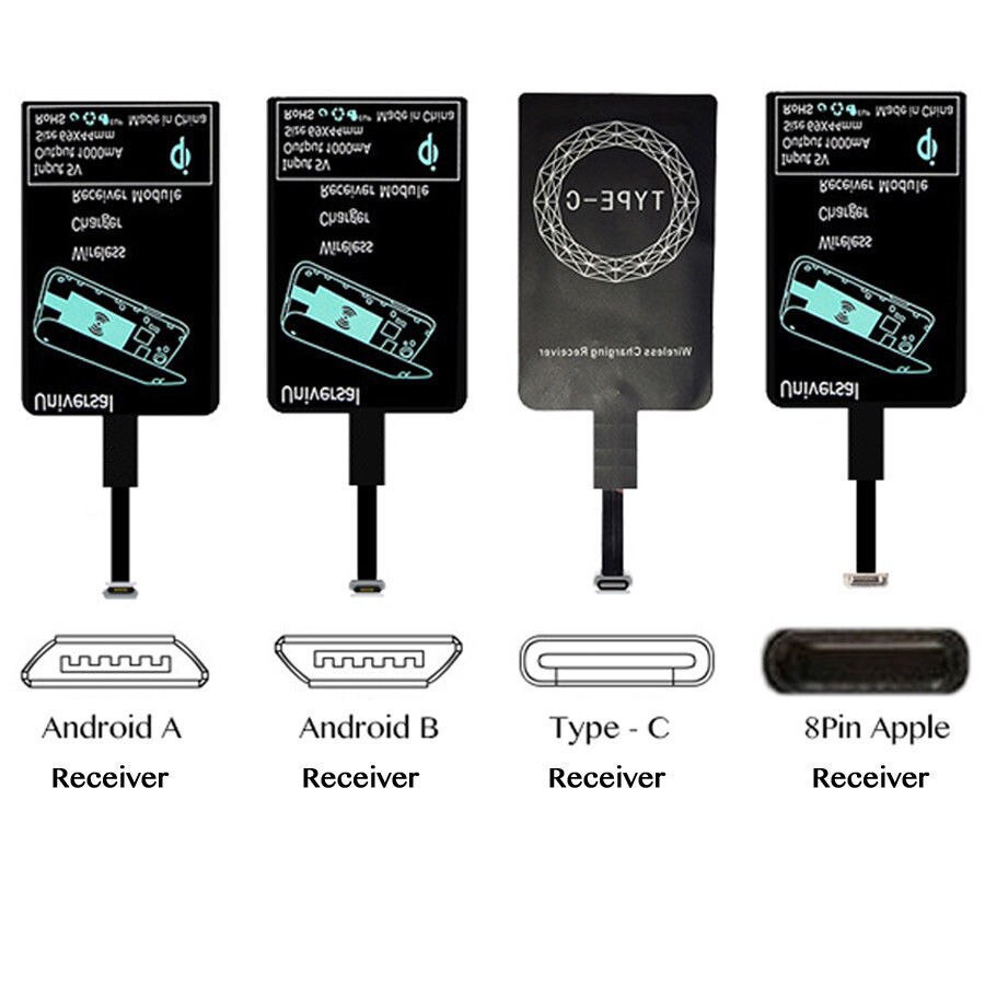 Neue Qi kabellos-ladegerät Schnelle Ladung Bausatz Adapter Induktion Empfänger Spule Typ-C Mikro USB Für iPhone Samsung Huawei Android