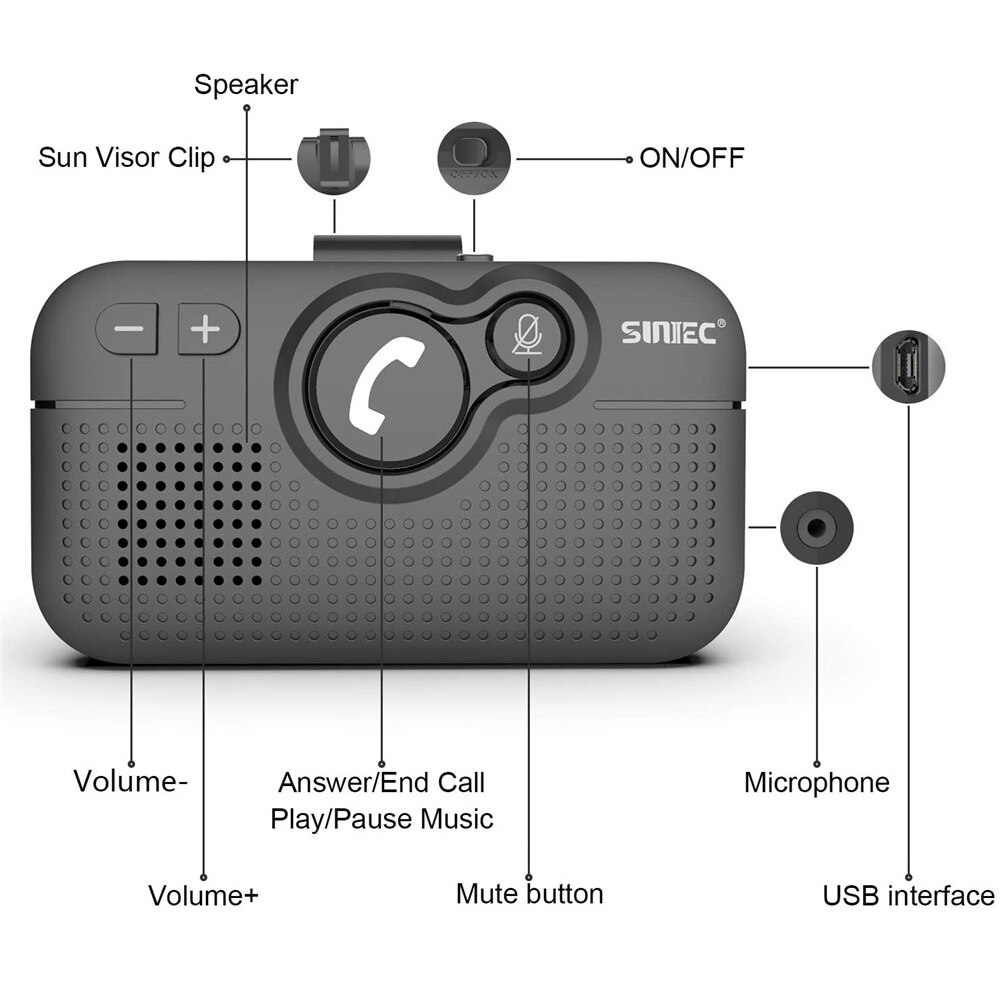 SUNITEC Handsfree Wireless Bluetooth Car Kits for Phone - Bluetooth 5.0 Speakerphone AUTO Power ON with Motion Sensor