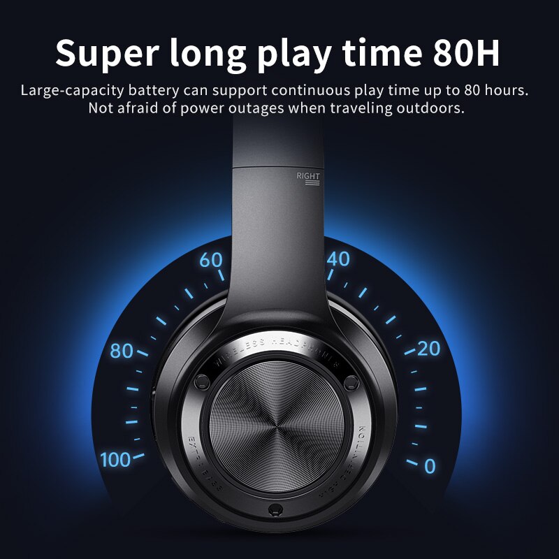 Picun B21 Bluetooth Headset Hoge Geluidskwaliteit Touch Control Draadloze Muziek Hoofdtelefoon Ondersteunt Tf Card