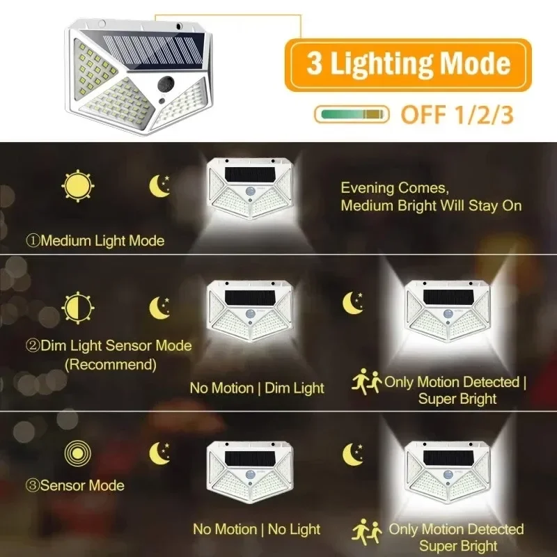 1/2/4PCS Zonne-verlichting Outdoor Wandlamp PIR Bewegingssensor 100LED Zonne-energie Zonlicht straat Licht voor Tuin Binnenplaats