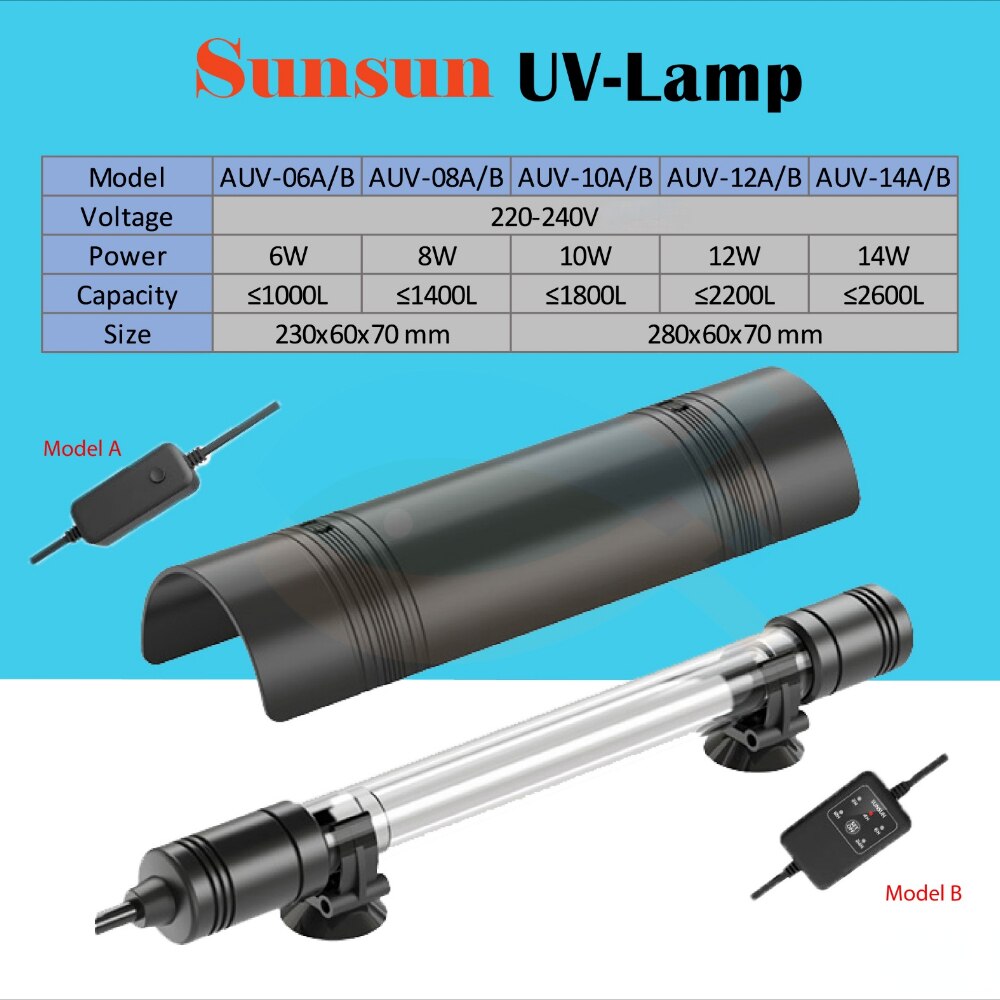 SUNSUN – lampe de stérilisation UV 3W-14W, éclairage étanche avec couvercle pour Aquarium