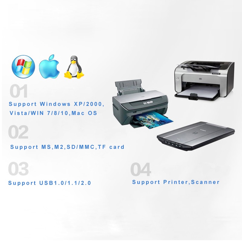 Twobro USB Hub 2.0 3 Ports TF Micro SD Card Reader Slot USB Combo Multi All In One USB Splitter Cables For Laptop Macbook